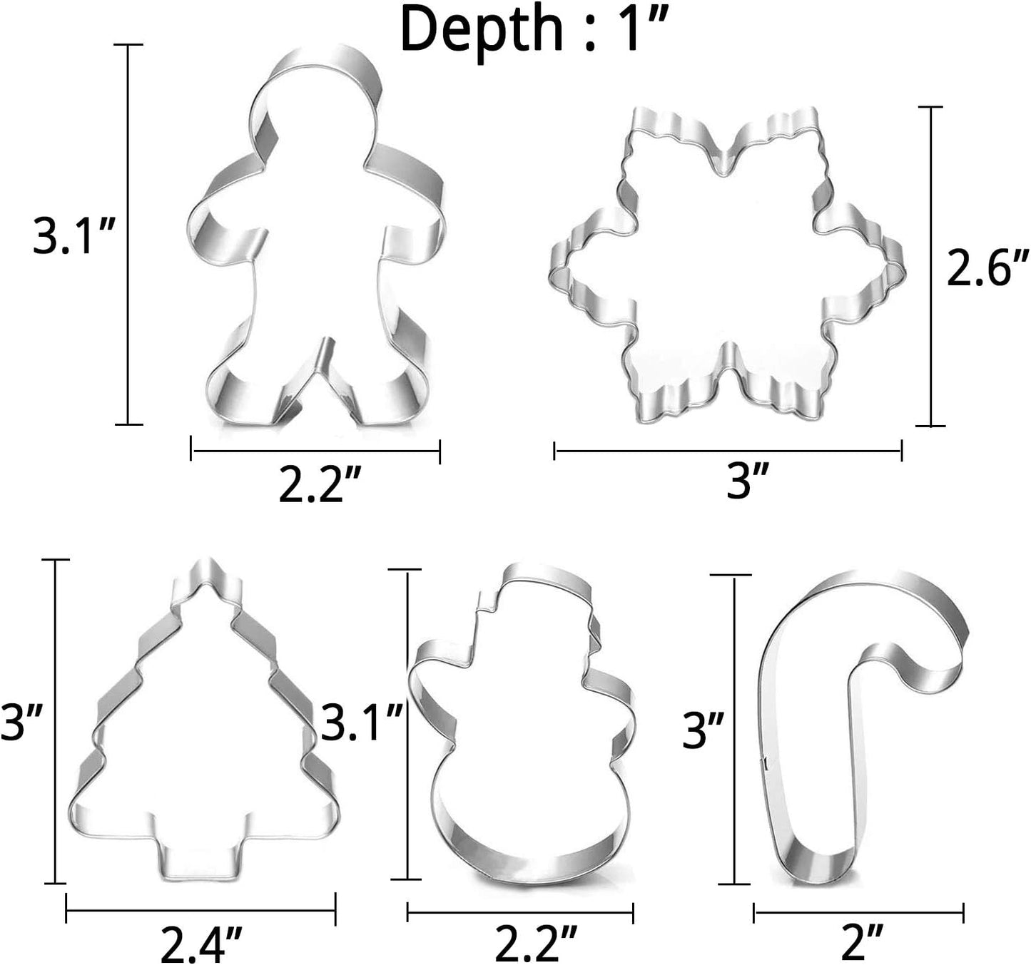 Christmas Cookie Cutter Set - 5 Piece Holiday Cookies Molds - Snowman, Christmas Tree, Gingerbread Man, Candy Cane, Snowflake