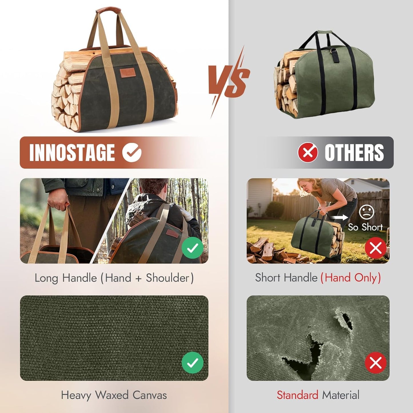 INNO STAGE Firewood Carrier Firewood Bag Heavy Duty Waxed Canvas Log Carrier Tote for Firewood, Large Fire Wood Sling Carrier with Handles for Easy Transport Carrying and Wood Stove Accessories