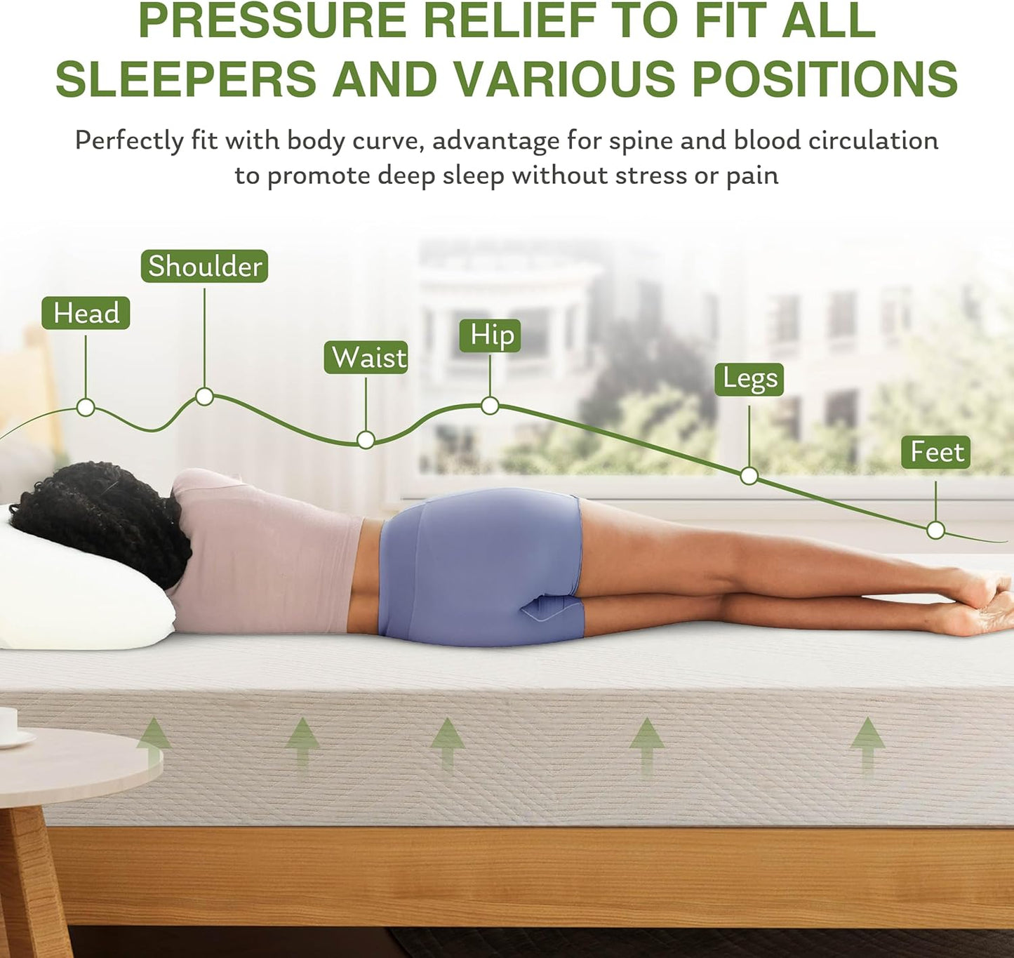EGOHOME Full Size Memory Foam Mattress, 8 Inch Bed Mattress in A Box with Cooling Green Tea Gel, Pressure Relief with Medium Firm Support, CertiPUR-US Certified, 75''L x 54''W, 37.3 pounds White