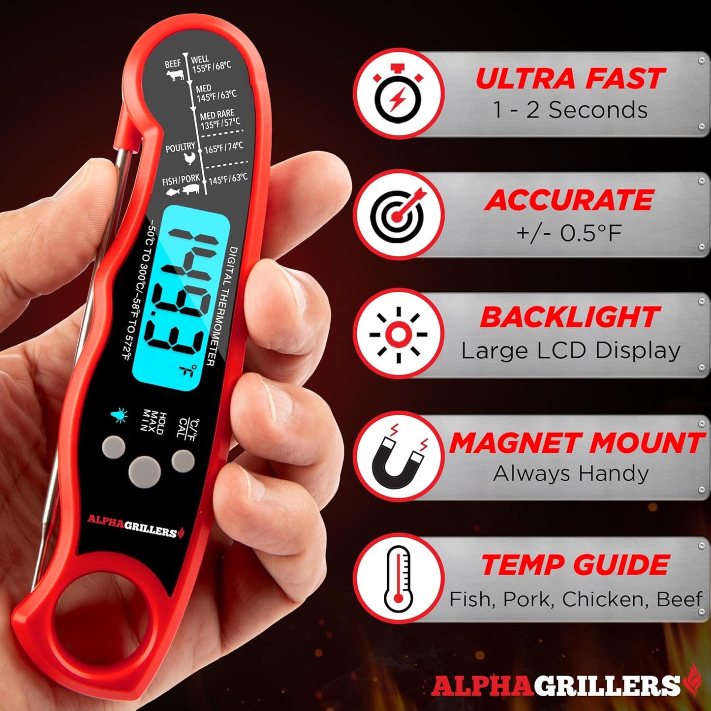 Alpha Grillers Meat Thermometer Digital - Instant Read Food Thermometer for Cooking and Grilling Stocking Stuffers for Men Gifts for Men