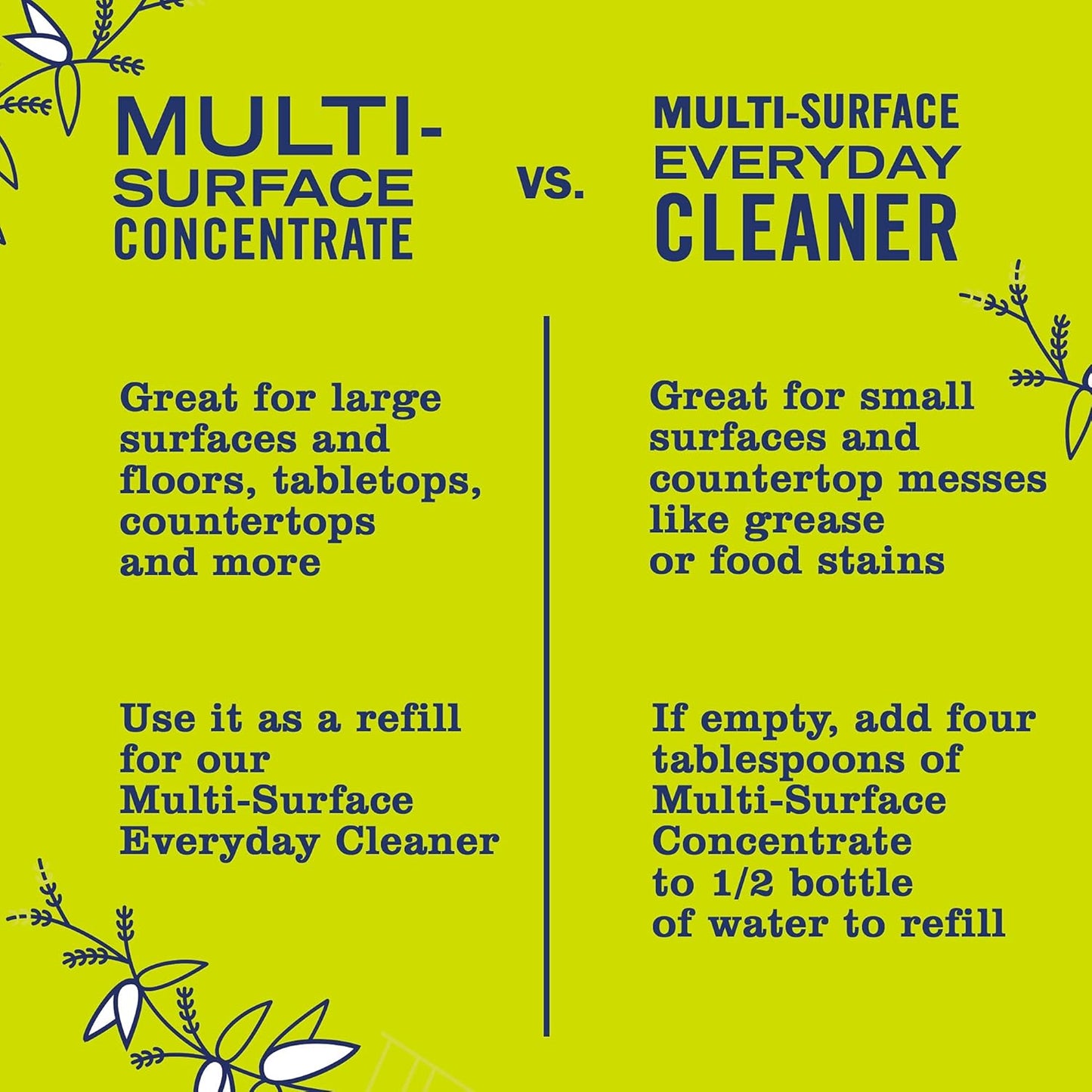 MRS. MEYER'S CLEAN DAY All-Purpose Cleaner Spray, Cruelty Free Formula, Lemon Verbena, 16 fl. oz - Pack of 3