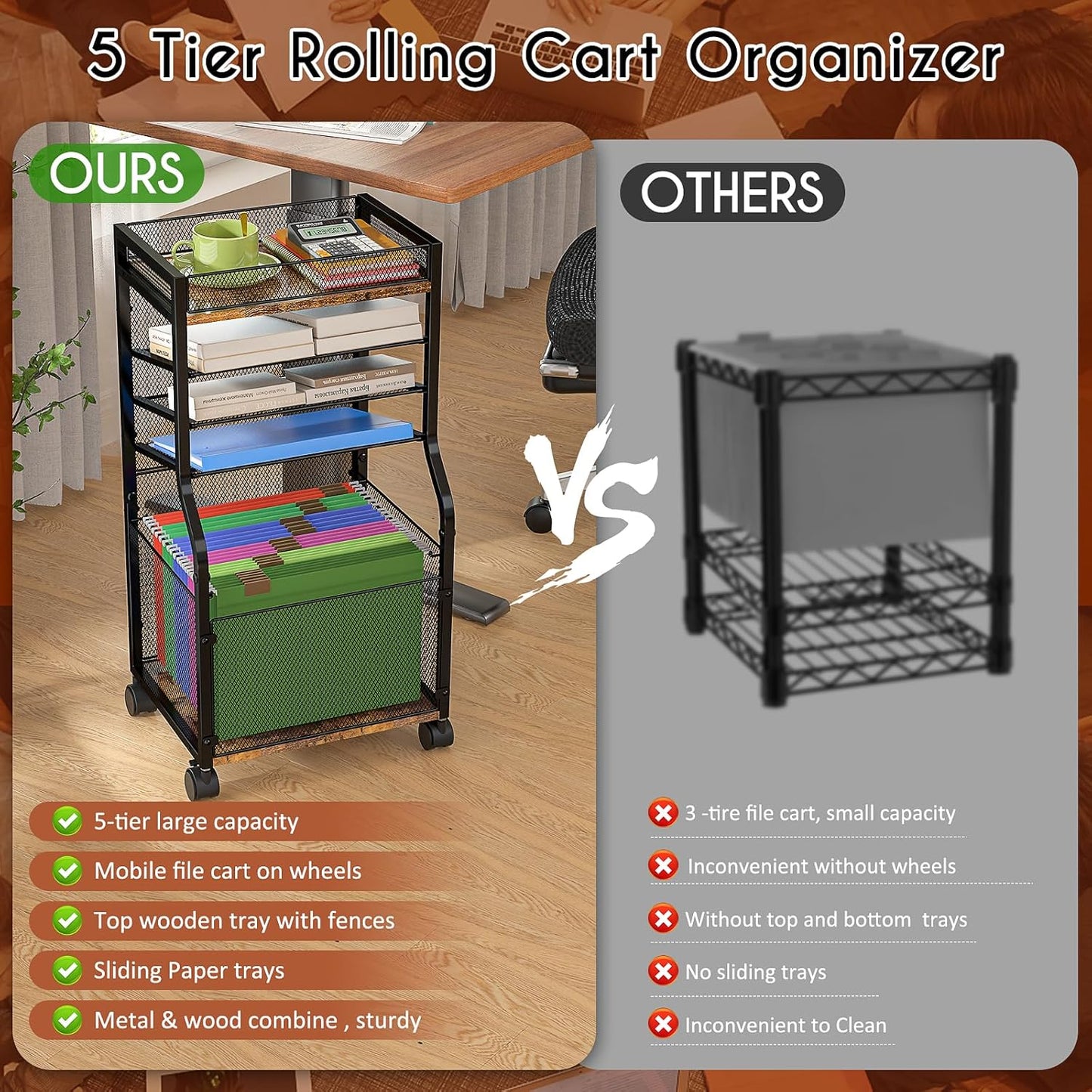 5-Tier Rolling File Cart with Hanging File Folders, Mobile Desk File Organizer on Lockable Wheels, Wood & Mesh Paper Letter Sliding Trays Organization for Office, Home, School, Patent