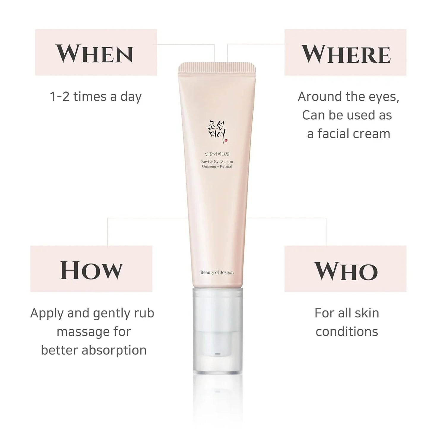Beauty of Joseon Revive Eye Serum with Retinal Niacinamide Peptide for Face Under Eyes Wrinkles Dark Circles Moisturizer Cream Korean Skincare 30ml, 1 fl.oz * 2pack