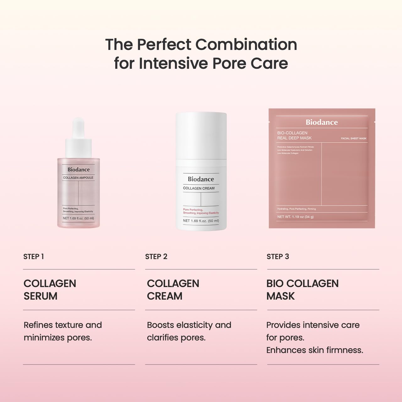 BIODANCE Bio-Collagen Real Deep Mask, Hydrating Overnight Hydrogel Mask, Pore Minimizing, Elasticity Improvement, 34g x4ea