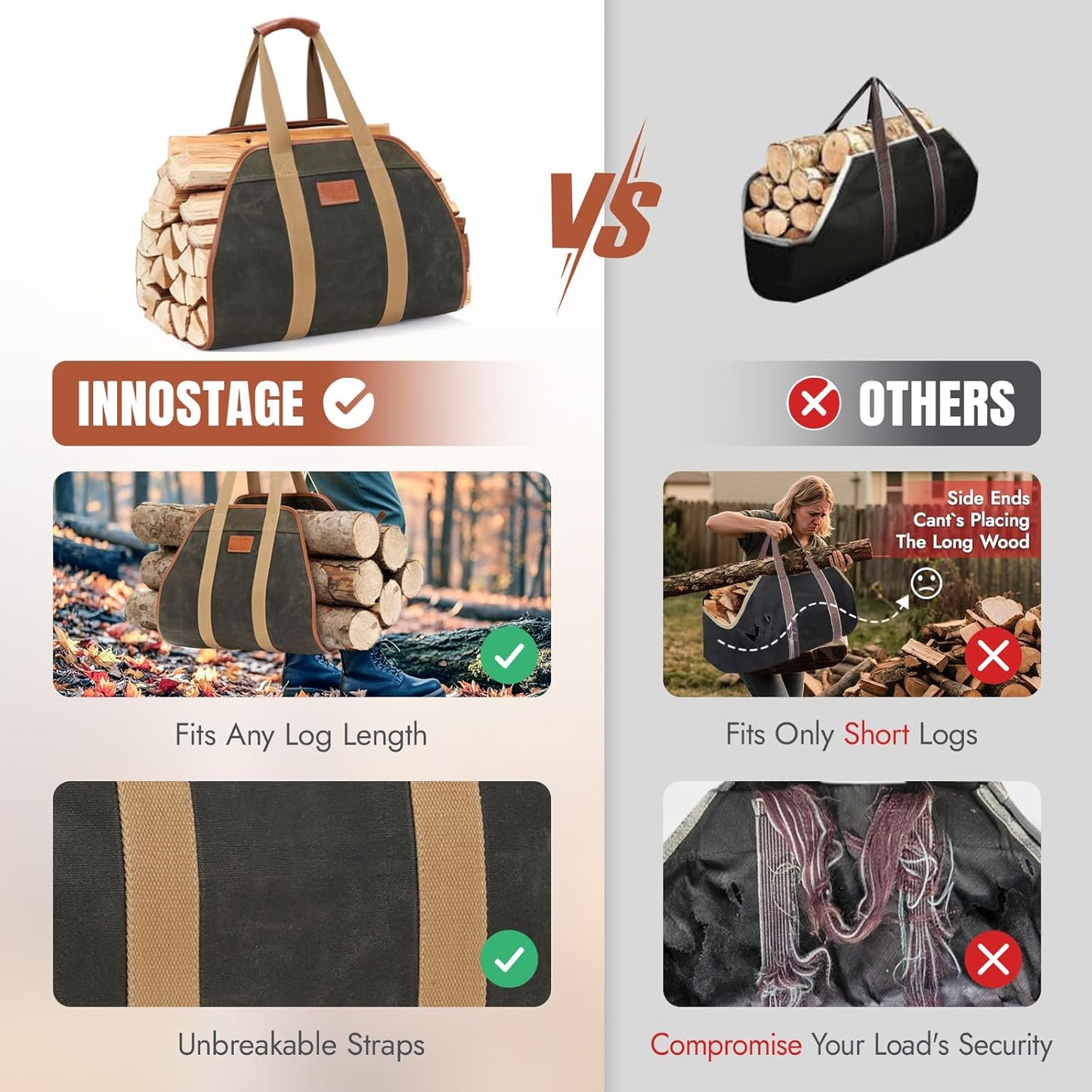 INNO STAGE Firewood Carrier Firewood Bag Heavy Duty Waxed Canvas Log Carrier Tote for Firewood, Large Fire Wood Sling Carrier with Handles for Easy Transport Carrying and Wood Stove Accessories