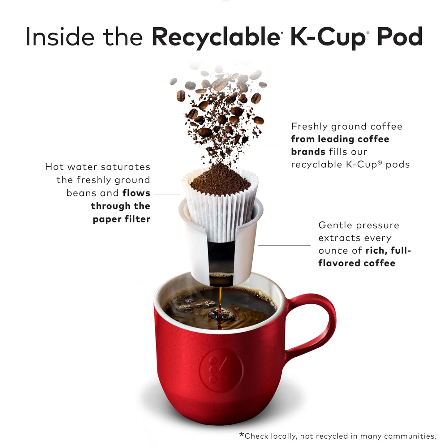 McCafe Premium Roast Decaf Coffee, Single Serve Keurig K-Cup Pods, Decaffeinated, 96 Count (4 Packs of 24)