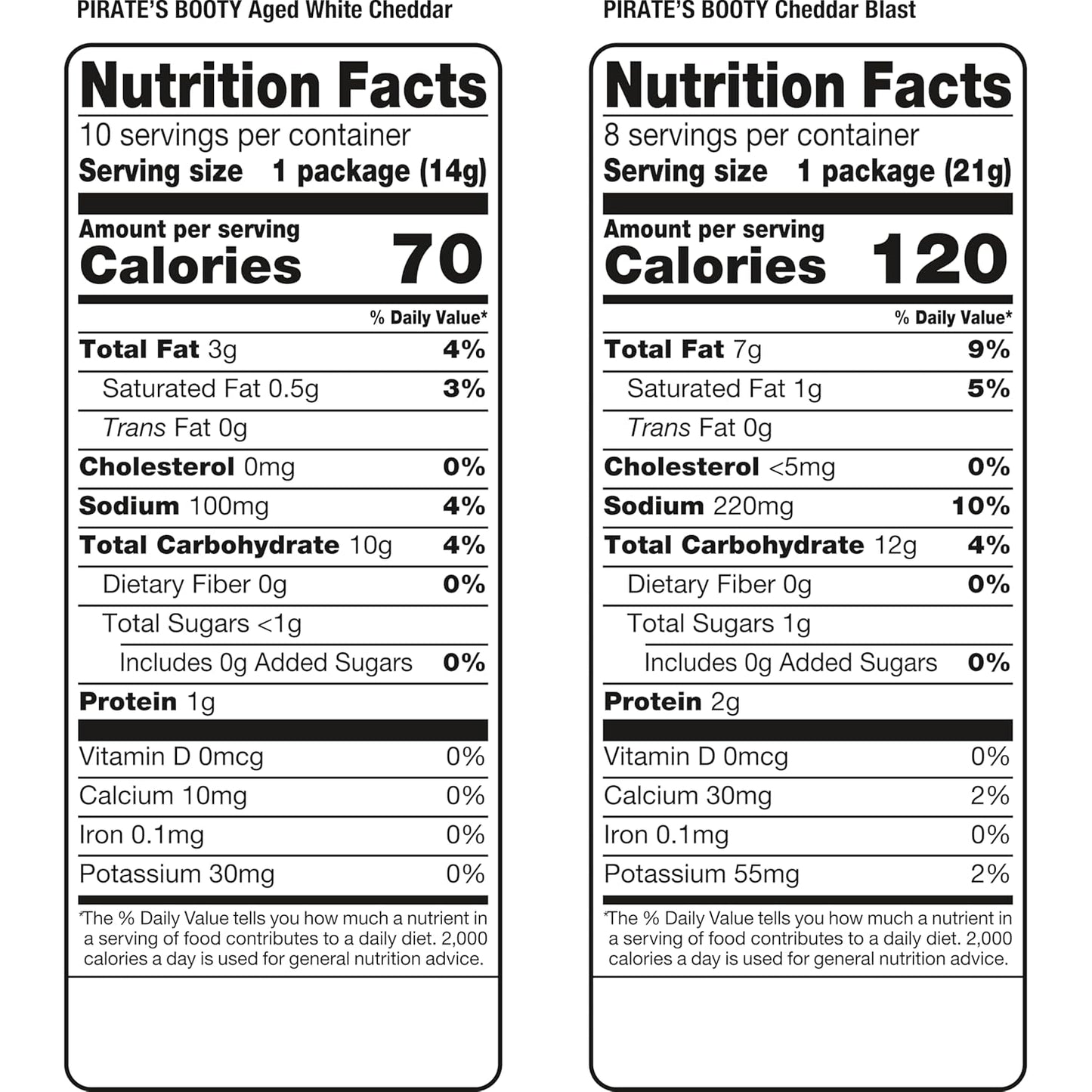Pirate's Booty Aged White Cheddar and Cheddar Blast Cheese Puffs Variety Pack, 18-count, 0.5oz and 0.75oz bags, gluten-free kids snacks