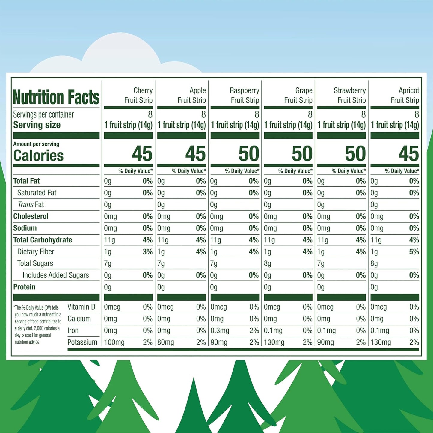 Black Forest Stretch Island Fruit Strips, Zero Grams Added Sugar Non-GMO, 48-count